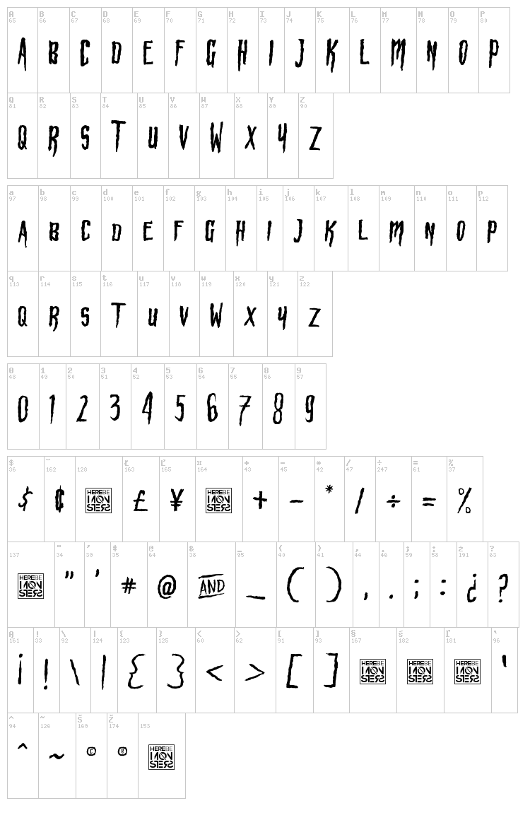 HBM Wonky Ron font map